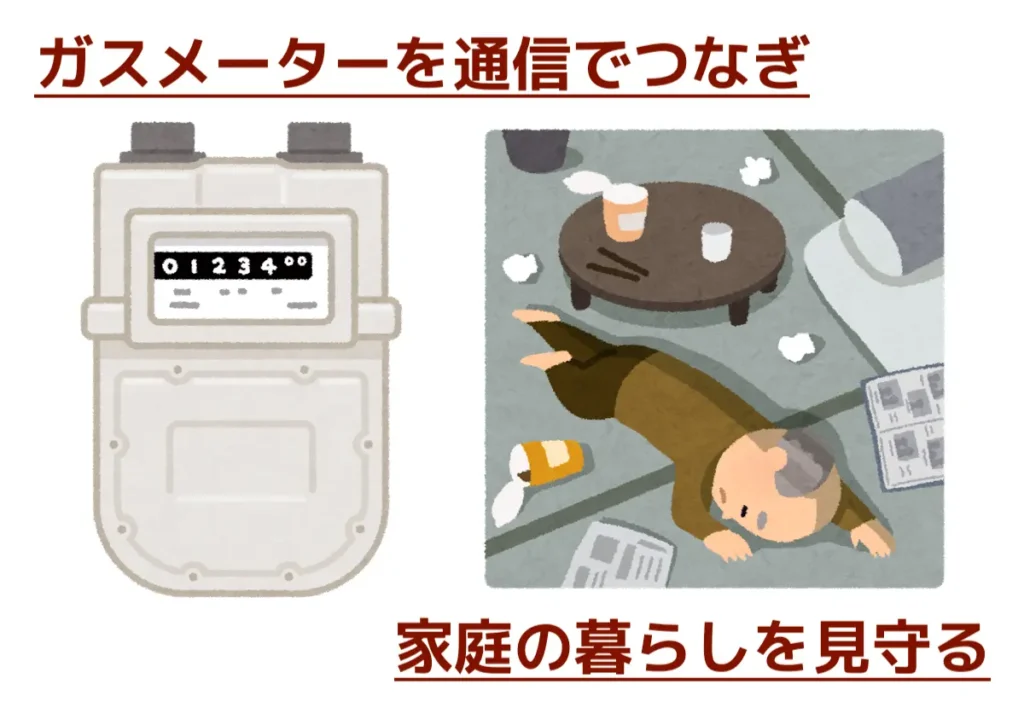 大阪ガスのみるぴこ