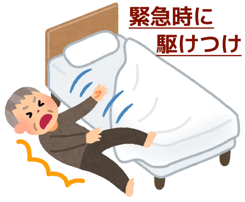 郵便局のみまもりサービス